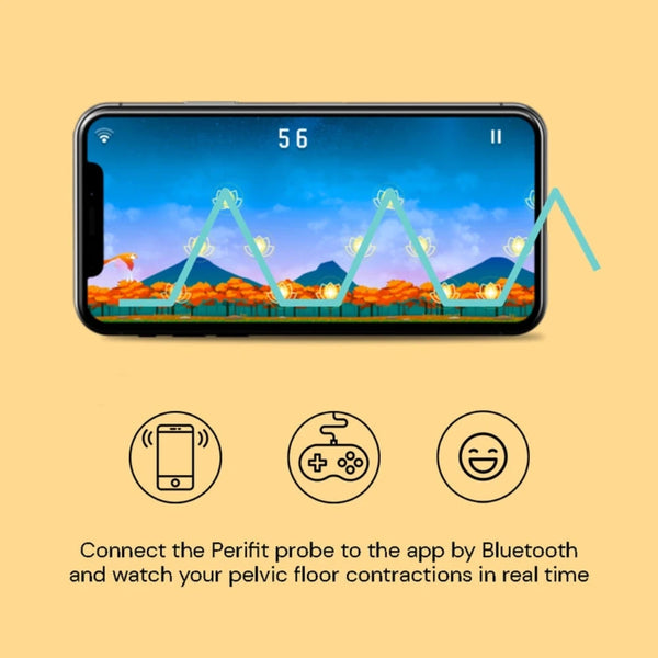 A smartphone displays a Perifit Kegel Exerciser game with peaks and valleys symbolizing pelvic floor contractions for bladder leakage. Icons below illustrate app connectivity via Bluetooth to the Perifit Smart Pelvic Floor Trainer.