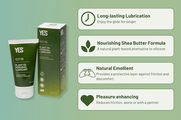 A photograph of the YES® OB Oil Based Gel Lubricant in a tube positioned next to its box. Adjacent text emphasizes key features: Long-lasting Lubrication, Nourishing Shea Butter Formula, Natural Emollient, and Pleasure Enhancing. Each feature is illustrated with an icon, promoting this natural plant-oil alternative.