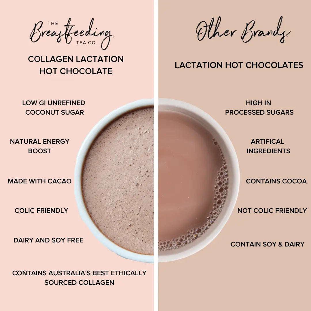 Lactation Hot Chocolate with Collagen — Milk Supply Support Drink