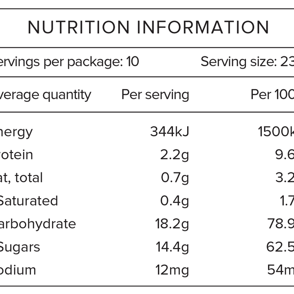 Here is an updated version of the sentence incorporating the product data:

A nutrition information label for Lactation Hot Chocolate with Collagen by The Breastfeeding Tea Co, detailing its support for breastmilk supply. Each package contains 10 servings, with each serving size being 23g. Per serving: 344kJ energy, 2.2g protein, 0.7g fat, 0.4g saturated fat, 18.2g carbohydrate, and 14.4g sugars.
