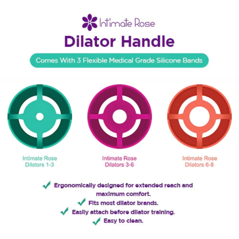 The photo showcases the Intimate Rose Dilator Handle from the Intimate Rose brand, featuring medical-grade silicone bands available in teal, pink, and orange. Each band is clearly labeled to correspond with various dilator sizes, highlighting its focus on pelvic health. The accompanying text emphasizes the handle's ergonomic design, compatibility with any vaginal dilator set, and its simplicity in use and maintenance.