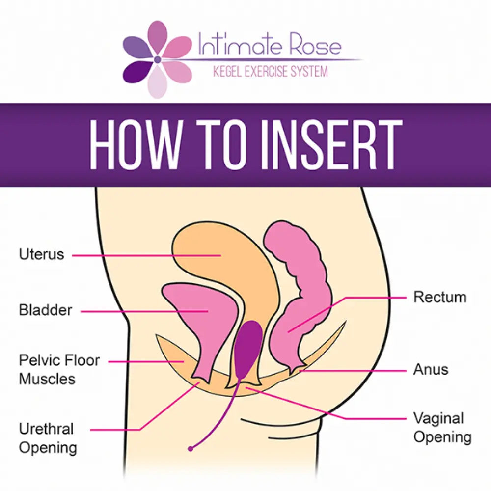 Intimate Rose Kegel Balls — Graduated Weighted Pelvic Set