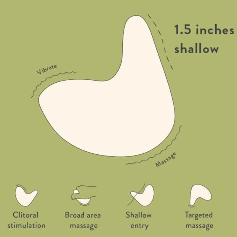 Shallow Entry Kiwi Internal & External Pelvic Massager | AU | Blossom Pelvic Health