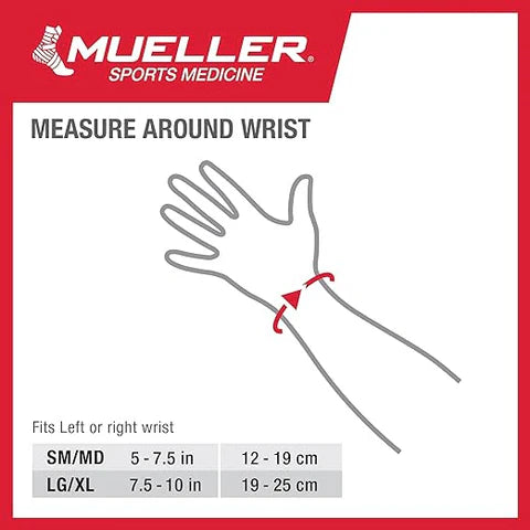 A graphic from Mueller provides instructions on how to measure around the wrist for the Mueller Carpal Tunnel Wrist Brace. Below an image of a hand with a tape measure around the wrist, there's sizing information: SM/MD (5-7.5 in or 12-19 cm) and LG/XL (7.5-10 in or 19-25 cm).