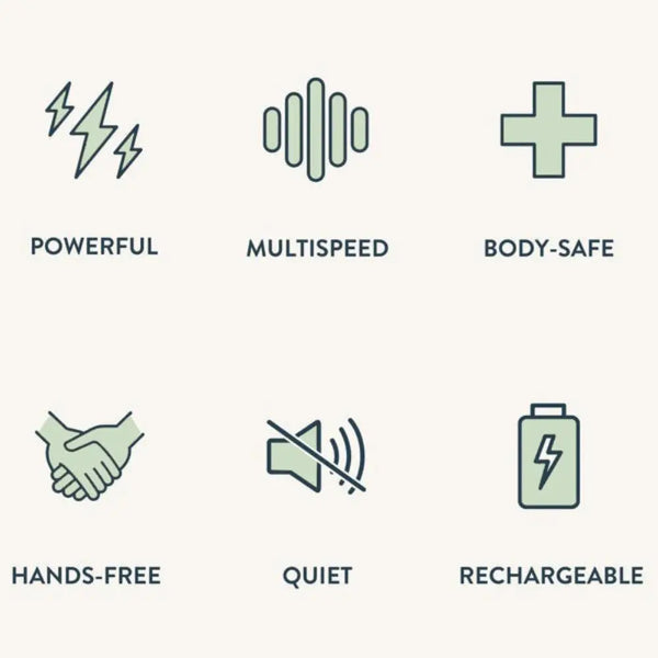 Ohnut Vibrating Ring — Vibrating Couples Ring