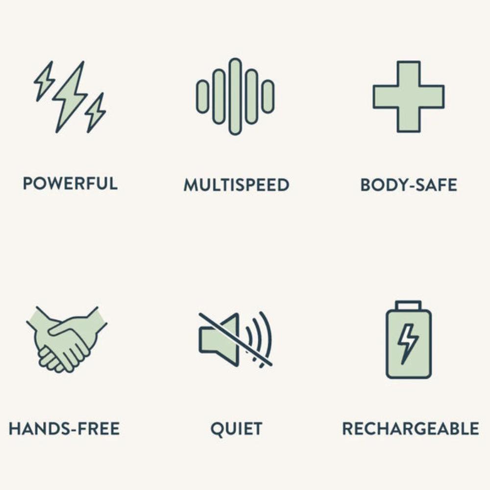 An image showcases six icons representing features of the Ohnut Vibrating Ring by The Pelvic People, with each symbol conveying a different benefit: lightning bolts for Powerful, sound waves for Multispeed, the Vibrating Ohnut Ring itself to depict Enhanced Pleasure, a medical cross for Body-Safe, shaking hands for Hands-Free operation, a muted speaker indicating Quiet performance, and a battery symbol for Rechargeable.