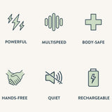 An image showcases six icons representing features of the Ohnut Vibrating Ring by The Pelvic People, with each symbol conveying a different benefit: lightning bolts for Powerful, sound waves for Multispeed, the Vibrating Ohnut Ring itself to depict Enhanced Pleasure, a medical cross for Body-Safe, shaking hands for Hands-Free operation, a muted speaker indicating Quiet performance, and a battery symbol for Rechargeable.