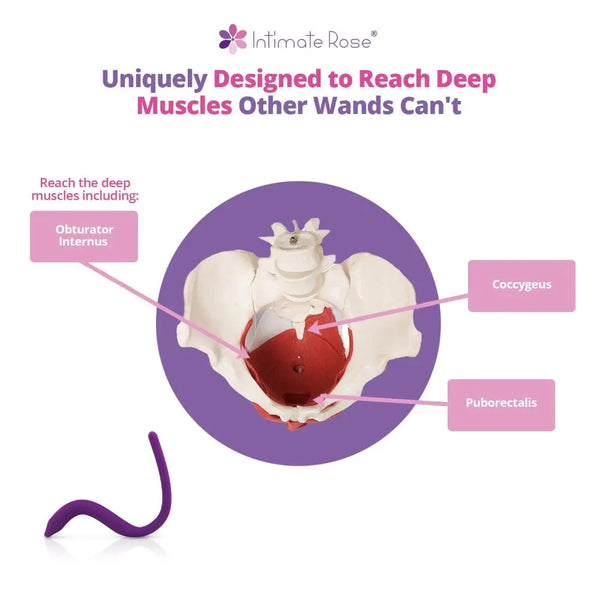 Intimate Rose Pelvic Wand — Internal Pelvic Floor Trigger Point Tool