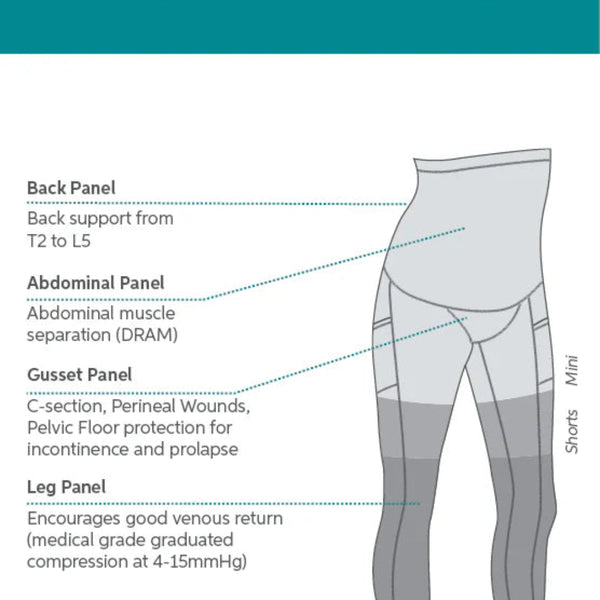 SRC C-Section Recovery Leggings - Post Surgical Compression
