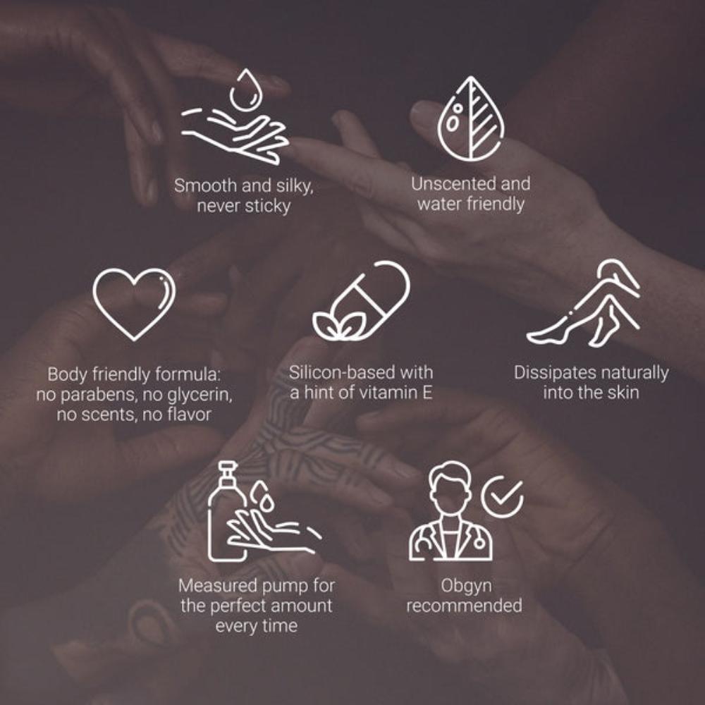 Illustration featuring a variety of icons and text detailing the benefits of Uberlube. The icons include symbols like hands and hearts, while the text emphasizes features such as its smooth application, water-friendly properties, body-safe silicone lubricant formula, natural absorption characteristics, precision with a measured pump, and recommendation by Ob-gyn professionals.